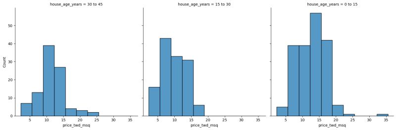 Github Adtossou Introduction To Regression With Statsmodels In Python - Nature Image Collection - HD Quality